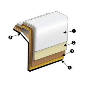 boc phu chong tham san thuong bang composite