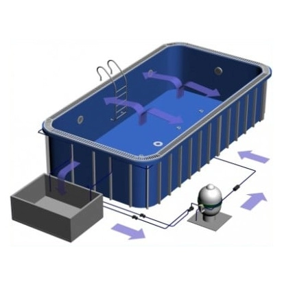 ustroistvo basseina 400x314