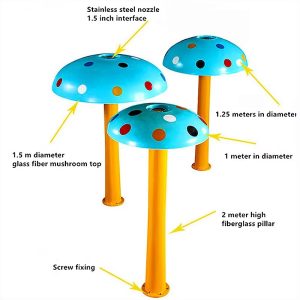 Thiết bị vòi phun nước nấm bể bơi Sợi thủy tinh (FRP) - hình 1